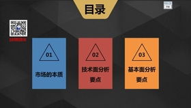 卖黄金怎么学,黄金交易技巧与实战经验分享