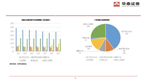 疫情黄金为什么会涨价,黄金价格涨幅分析