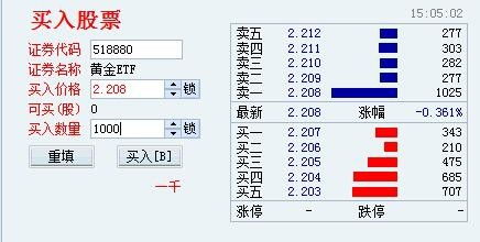 电脑怎么买黄金（在线购买黄金的方法和注意事项）