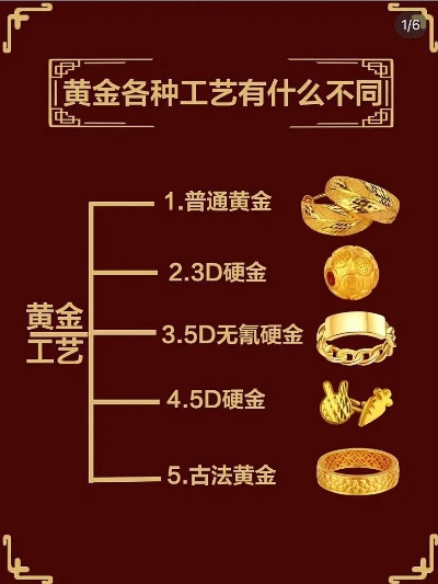 黄金5g工艺怎么区分,黄金鉴定技巧分享