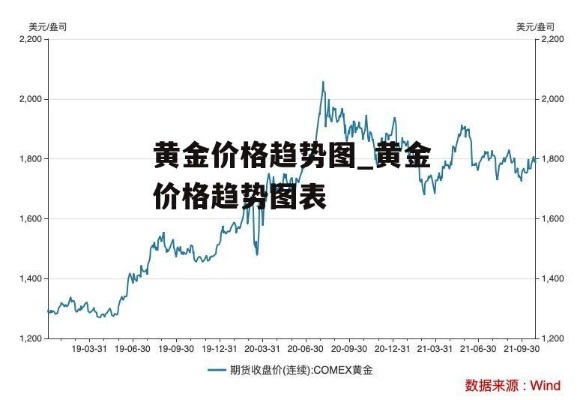 潼关黄金购买攻略,潼关黄金价格走势解析