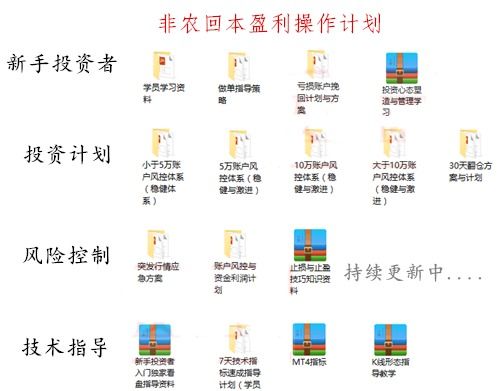 黄金手账怎么做，黄金手账教程分享