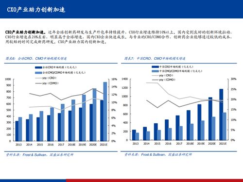 黄金宝怎么办（黄金宝投资指南）