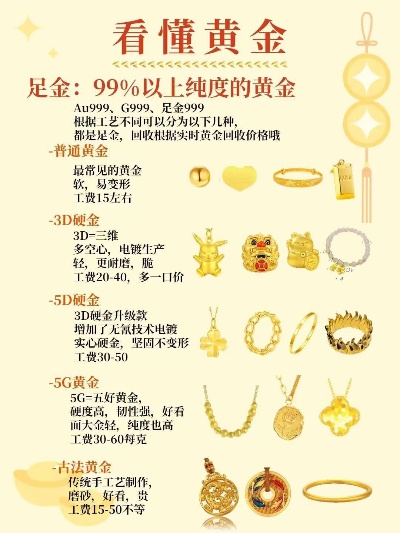 黄金工费怎么算的,黄金首饰定制费用详解