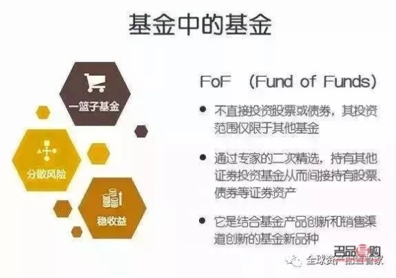 黄金理财怎么样,黄金投资收益率和风险分析