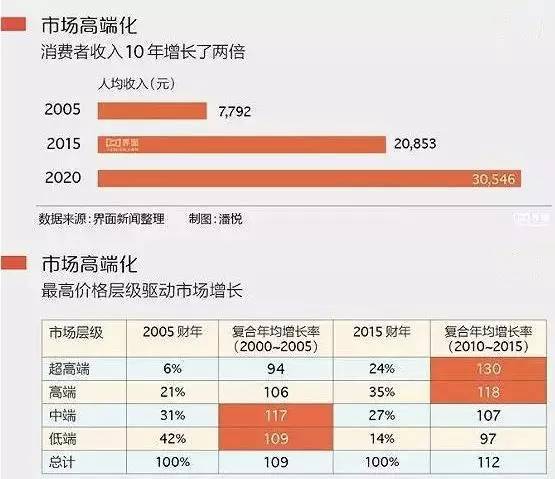 Z7次为什么停运 z71为什么停运