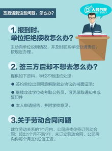 黄金签别流程详解，黄金签约具体注意事项