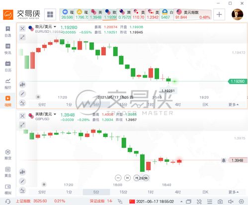 银行的黄金怎么回购（详细解析银行黄金回购流程）