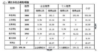 黄金怎么计重（黄金重量计算方法）