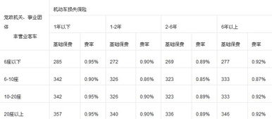 现货黄金点差计算方法详解，现货黄金点差计算公式分享