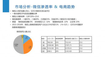 赛格黄金怎么积分（赛格黄金积分规则解析）