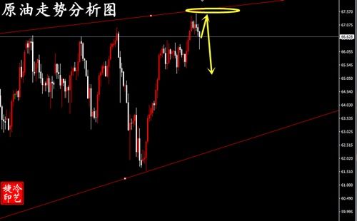 黄金率怎么理解（详解黄金价格和投资技巧）