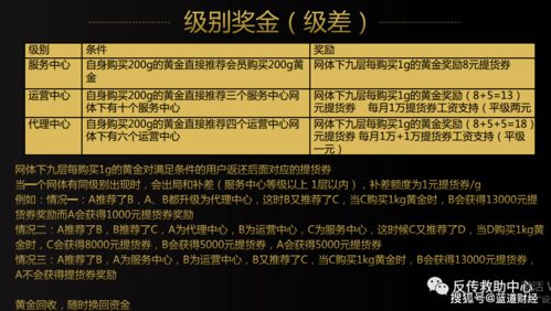 官方黄金怎么买（购买官方认证黄金的方法和注意事项）