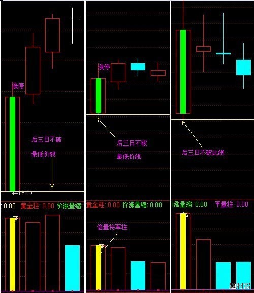 同花顺黄金交易设置详解，同花顺黄金交易功能如何操作