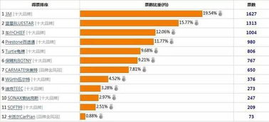 刚泰黄金怎么样（产品质量评测及市场口碑调查）