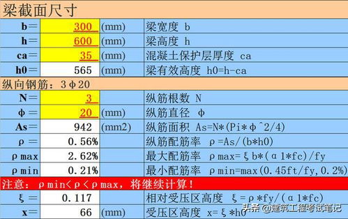 黄金加工费计算公式及黄金加工费用是怎么收取的