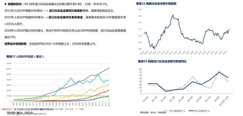 黄金加工费计算公式及黄金加工费用是怎么收取的