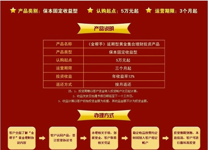 中金黄金黄金质量如何,中金黄金黄金投资指南