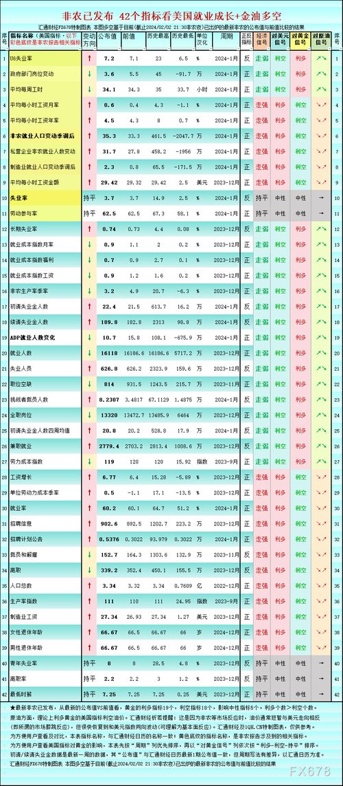 黄金市场怎么设置,黄金市场交易规则详解