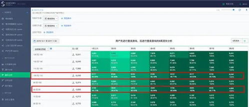 冈本002黄金怎么样（性价比分析及用户评价）