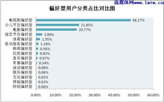 冈本002黄金怎么样（性价比分析及用户评价）