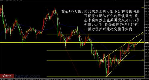 黄金股票真假鉴别技巧，如何辨别黄金股票的真伪