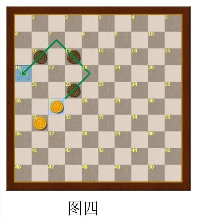 黄金棋盘打造攻略,黄金棋盘设计灵感分享