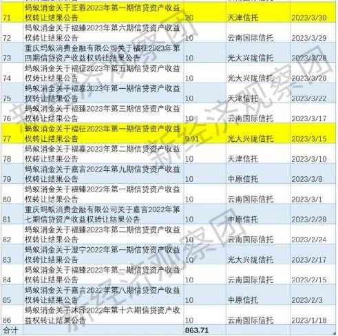 黄金收益如何清零操作，黄金收益删除步骤详解