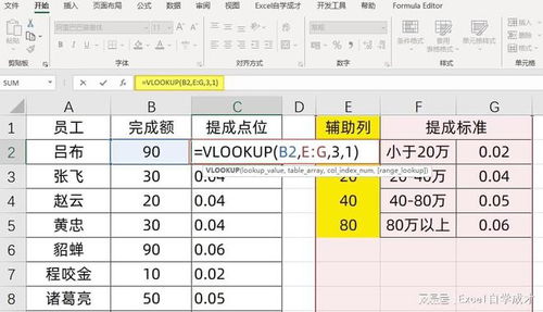 黄金提成怎么计算,黄金销售提成比例详解