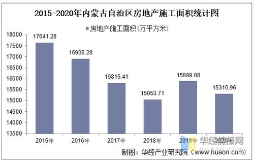 黄金提成怎么计算,黄金销售提成比例详解