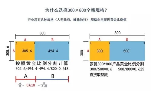 黄金分割比怎么计算（黄金分割比例计算方法详解）