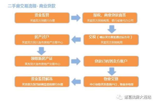 EGC黄金币交易流程详解，如何安全高效地交易EGC黄金币