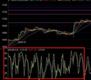 现货黄金出金流程详解,现货黄金出金步骤一览