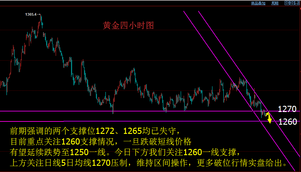 怎么查黄金重量,黄金多重计算方法介绍