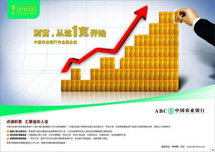 建行黄金定投怎么操作,建行黄金定投收益如何