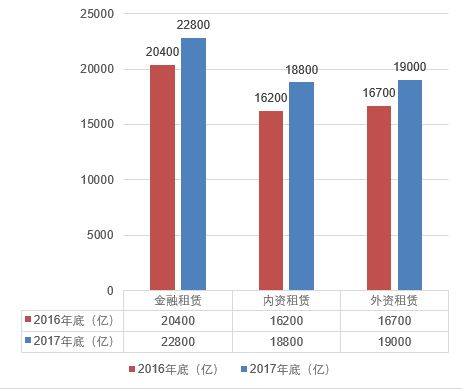 黄金融资渠道有哪些,黄金融资方式选择指南