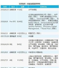 黄金换钱技巧大揭秘，黄金换钱最优方案分享