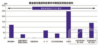 hk黄金怎么样（hk黄金投资分析）