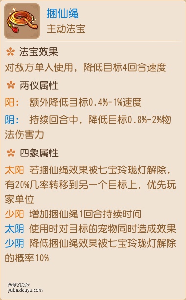 仙的黄金怎么加点（游戏技巧分享）