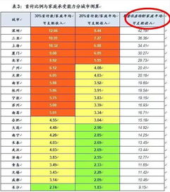 卖黄金工资怎么算（黄金交易计算方法）