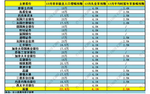 卖黄金工资怎么算（黄金交易计算方法）