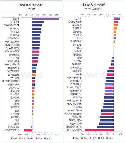 怎么理解黄金输入点（黄金投资技巧解析）