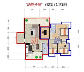 怎么才能买到黄金户型房（购买黄金户型房的技巧和注意事项）