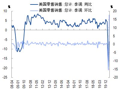 黄金中期观点怎么看（黄金投资分析与展望）