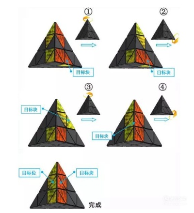 拼黄金斯塔魔方技巧分享,黄金斯塔魔方拼法步骤详解