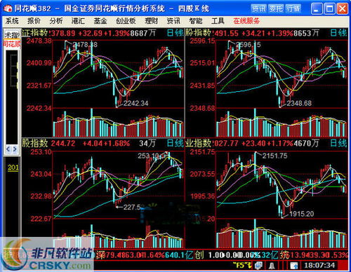 同花顺黄金怎么选股（详解同花顺黄金投资策略）