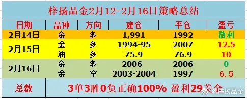 海通黄金编码查询方法详解，海通黄金编码查询步骤