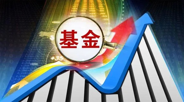 基金和黄金投资入门指南，基金与黄金的学习方法分享