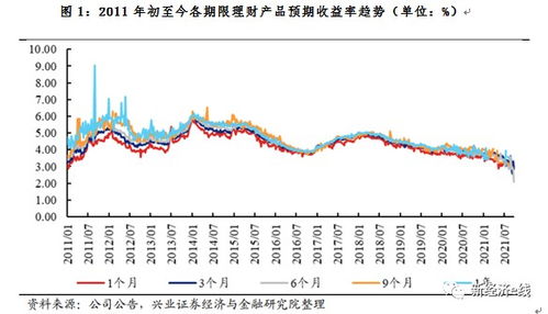 纸黄金挂单怎么操作,纸黄金挂单的风险和盈利分析