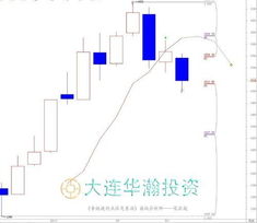 玻璃怎么变成黄金结构（玻璃金化原理解析）